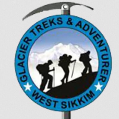 Besttravelagency